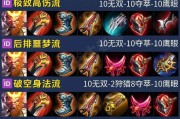 以鲁班对线后羿攻略出装（合理出装助你成为不败之王）