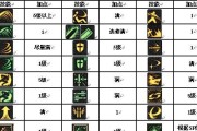 剑魂攻略（解析剑魂的强力装备选择，助你成为无敌战士）