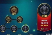 剑与家园加点攻略（建立你的家园，掌握剑术，打造无敌阵容！）