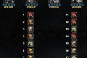 魔兽神之浩劫出装攻略视频（掌握关键装备选择，成就战场霸主！）