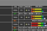 魔戒世界手游升级攻略（轻松升级、无往不利，玩转魔戒世界手游升级技巧一网打尽！）