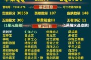 《炼金伯爵出装顺序攻略大全》（为你揭秘炼金伯爵的最佳出装顺序，助你在游戏中取得胜利！）