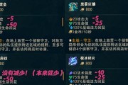 英雄联盟出装攻略（利用合理出装打造无敌阵容，让你成为LOL巅峰玩家）