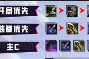 《玩转平民小炮，攻略出装顺序》（无敌ADC从这里开始！）