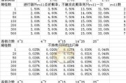 宝可梦剑盾好感度速刷技巧大全（轻松提升宝可梦好感度，让你成为顶级训练家）