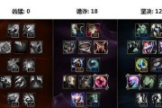 以诺克萨斯之手出装攻略（无坚不摧，征服战场）