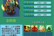 2022端游龙女出装攻略（打造无敌龙女，掌握最强攻略！）