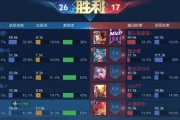干将莫邪出装新手教程攻略（从入门到精通，助你成为干将莫邪的王者！）