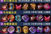 射手大作战最强出装攻略（打造无敌射手！战场无敌装备一览）