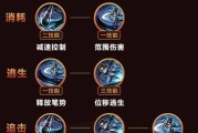 辛德拉玩法及出装攻略（带你领略辛德拉的强大魅力，教你成为无敌法师）