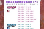 暴走地下城攻略宝石（揭秘宝石在暴走地下城中的重要性与使用技巧）