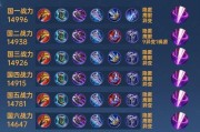 云顶之弈永恒出装攻略（成为战棋巅峰玩家的秘籍！）